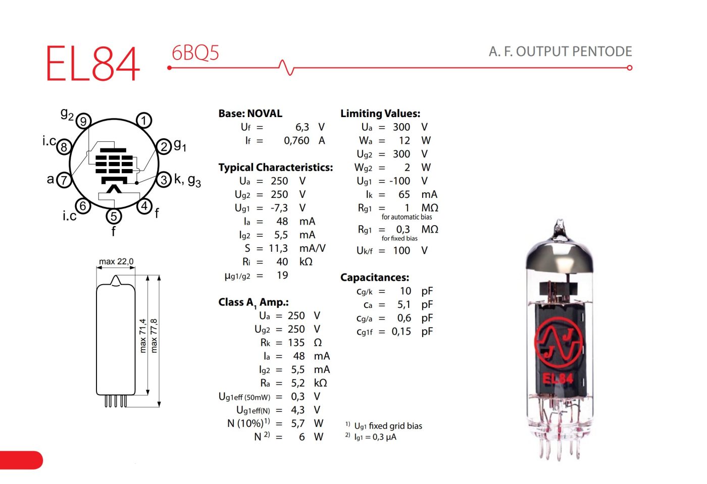 EL84 is an output pentode for use in guitar and Hi-Fi amplifiers. It has a noval base and maximum plate power of 12W