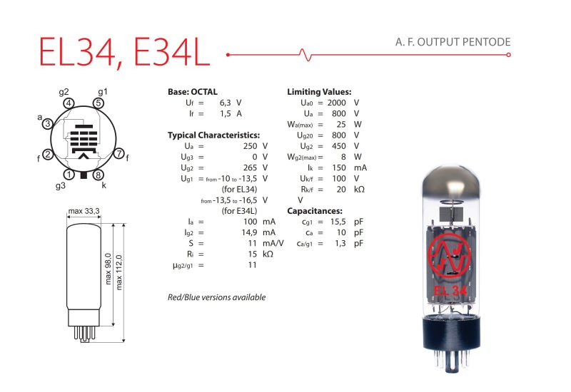 JJ Electronic Vacuum Tube E34L Radiolamphead com